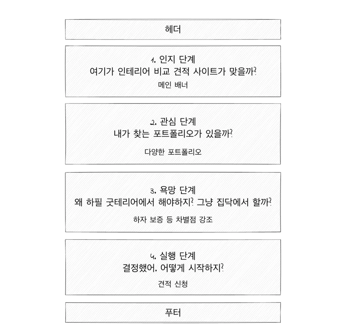 Screenshot 2025-02-24 at 4.07.31 PM (1).webp